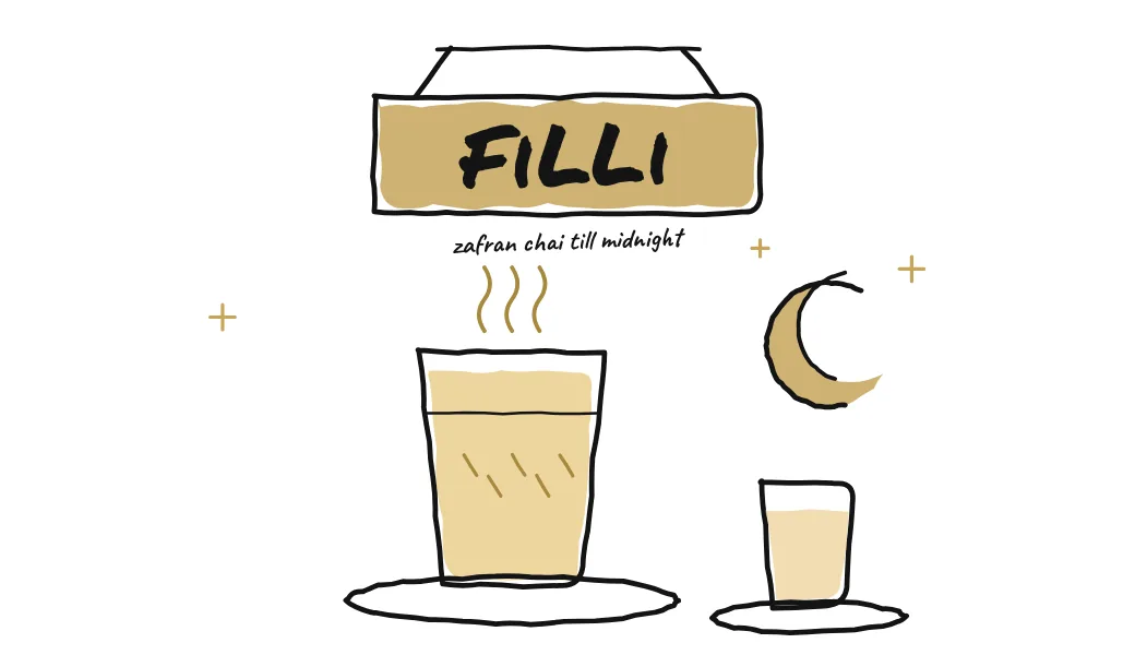 Drawing of FiLLi Cafe, Hicksville